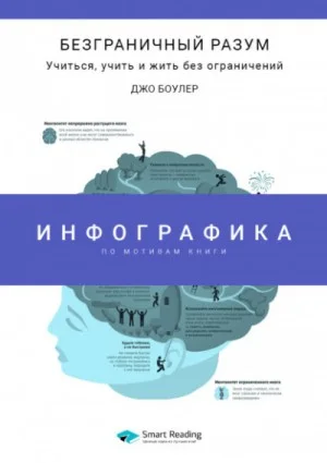 Безграничный разум. Учиться, учить и жить без ограничений