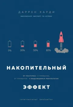 Накопительный эффект. От поступка – к привычке, от привычки – к выдающимся результатам